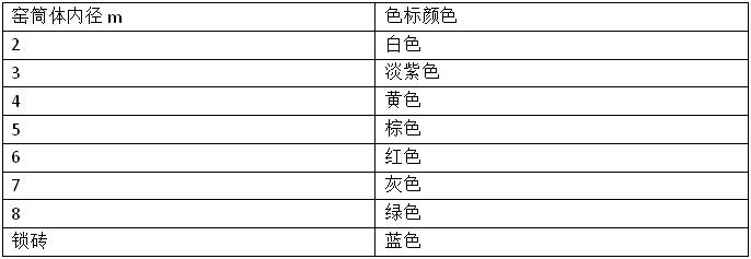 DGͻu