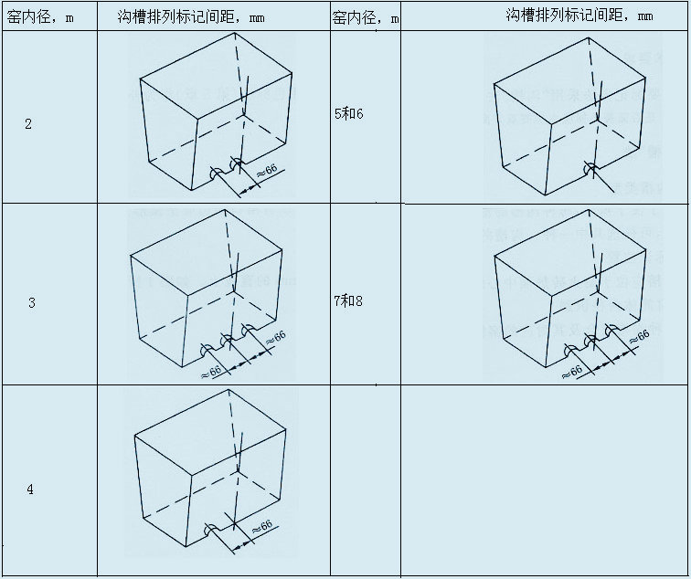 DGͻu